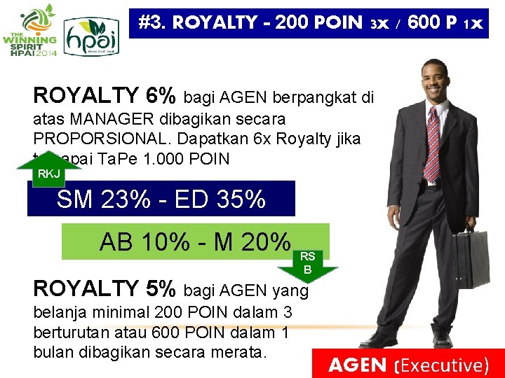 #3. ROYALTY - 200 POIN 3 x / 600 P 1 x ROYALTY 6% #3. ROYALTY - 200 POIN 3 x / 600 P 1 x ROYALTY 6%