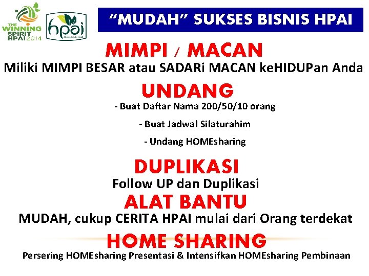“MUDAH” SUKSES BISNIS HPAI MIMPI / MACAN Miliki MIMPI BESAR atau SADARi MACAN ke. “MUDAH” SUKSES BISNIS HPAI MIMPI / MACAN Miliki MIMPI BESAR atau SADARi MACAN ke.