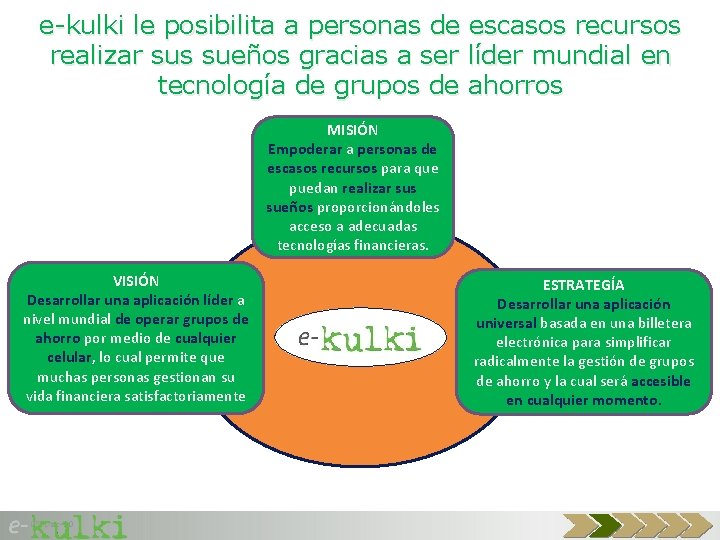 e-kulki le posibilita a personas de escasos recursos realizar sus sueños gracias a ser