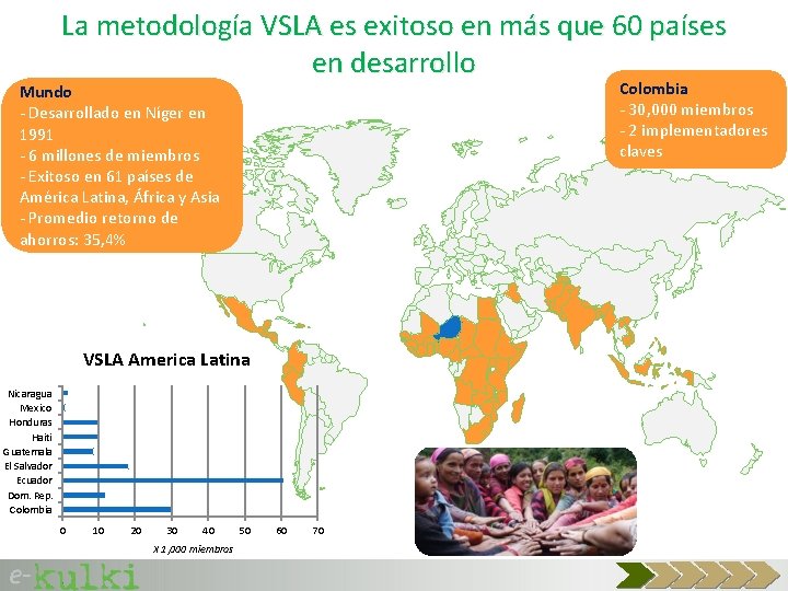 La metodología VSLA es exitoso en más que 60 países en desarrollo Colombia -