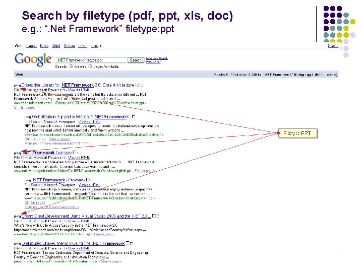 Search by filetype (pdf, ppt, xls, doc) e. g. : “. Net Framework” filetype: