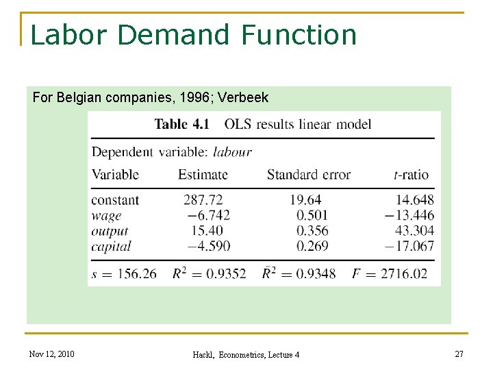 Labor Demand Function For Belgian companies, 1996; Verbeek Nov 12, 2010 Hackl, Econometrics, Lecture
