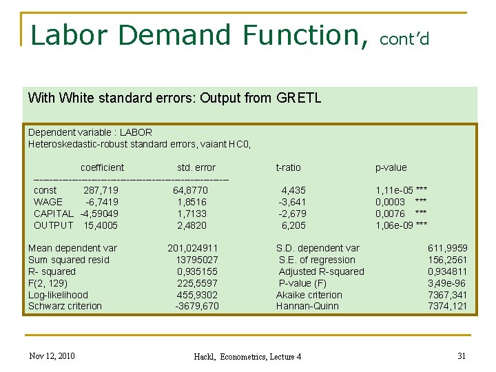 Labor Demand Function, cont’d With White standard errors: Output from GRETL Dependent variable :