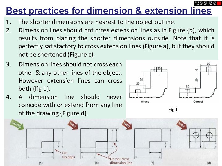 Best practices for dimension & extension lines 1. 2. 3. 4. The shorter dimensions