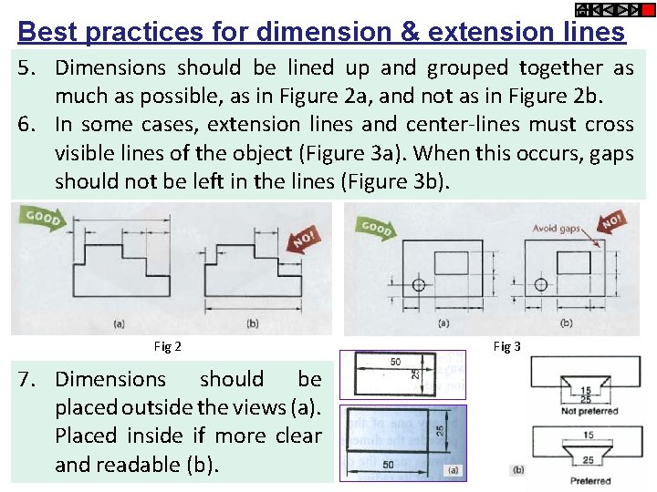 Best practices for dimension & extension lines 5. Dimensions should be lined up and