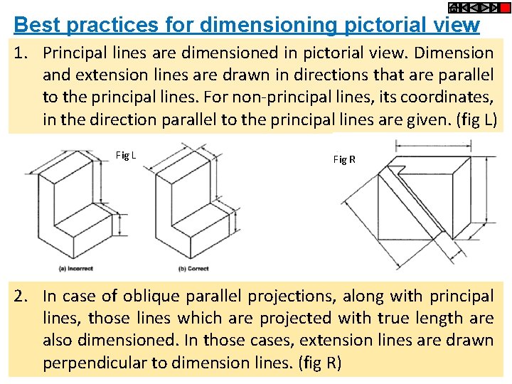 Best practices for dimensioning pictorial view 1. Principal lines are dimensioned in pictorial view.