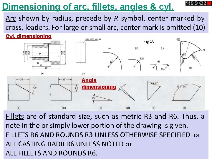Dimensioning of arc, fillets, angles & cyl. Arc shown by radius, precede by R