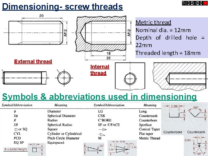 Dimensioning- screw threads Metric thread Nominal dia. = 12 mm Depth of drilled hole