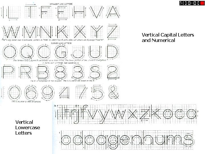 Vertical Capital Letters and Numerical Vertical Lowercase Letters 