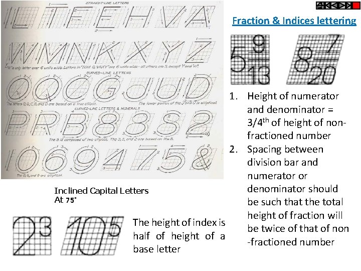 Fraction & Indices lettering 1. Height of numerator and denominator = 3/4 th of