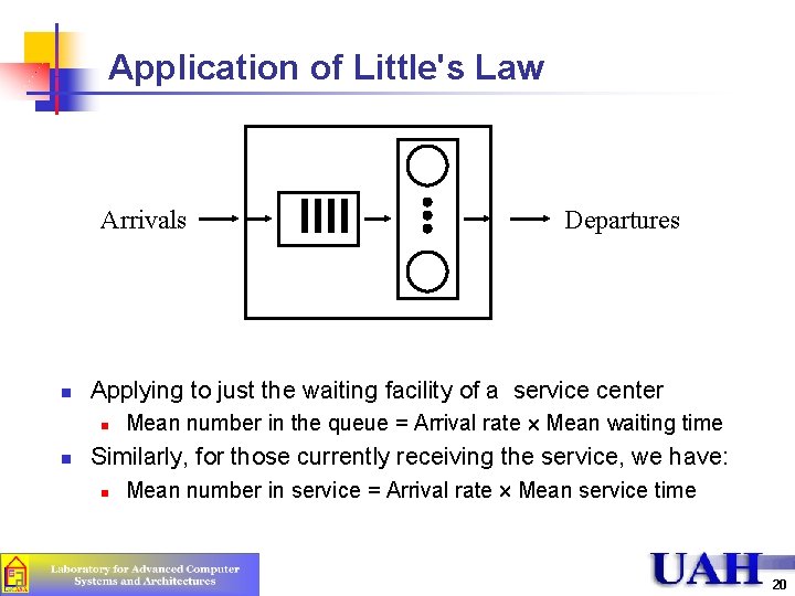 Application of Little's Law Arrivals n Applying to just the waiting facility of a