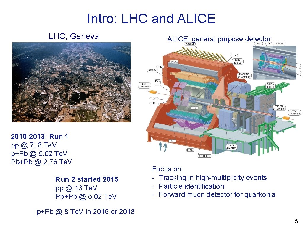 Intro: LHC and ALICE LHC, Geneva 2010 -2013: Run 1 pp @ 7, 8