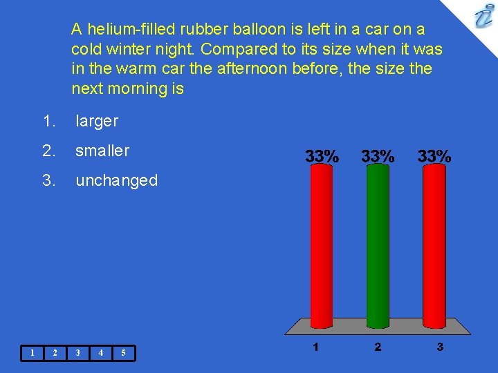 A helium-filled rubber balloon is left in a car on a cold winter night. A helium-filled rubber balloon is left in a car on a cold winter night.