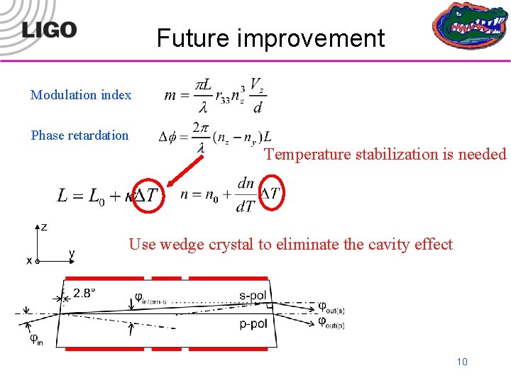 Future improvement Modulation index Phase retardation Temperature stabilization is needed Use wedge crystal to Future improvement Modulation index Phase retardation Temperature stabilization is needed Use wedge crystal to