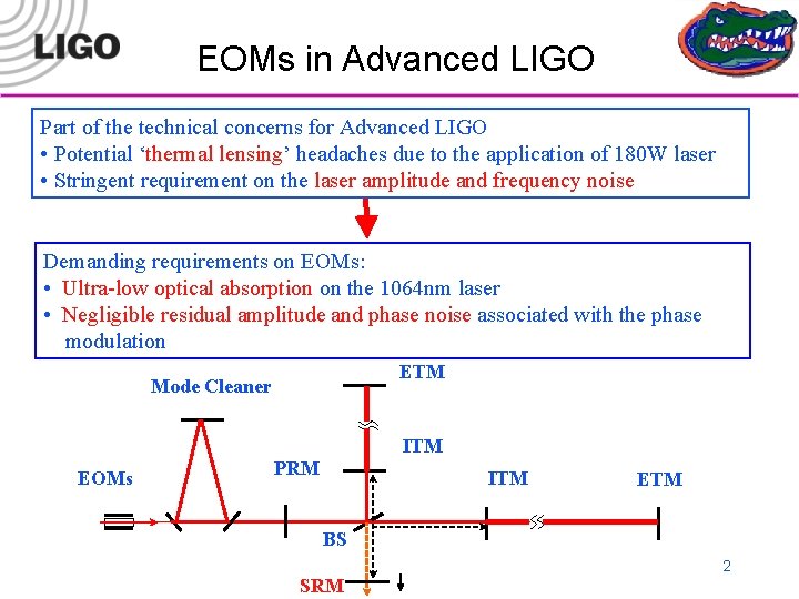 EOMs in Advanced LIGO Part of the technical concerns for Advanced LIGO • Potential EOMs in Advanced LIGO Part of the technical concerns for Advanced LIGO • Potential