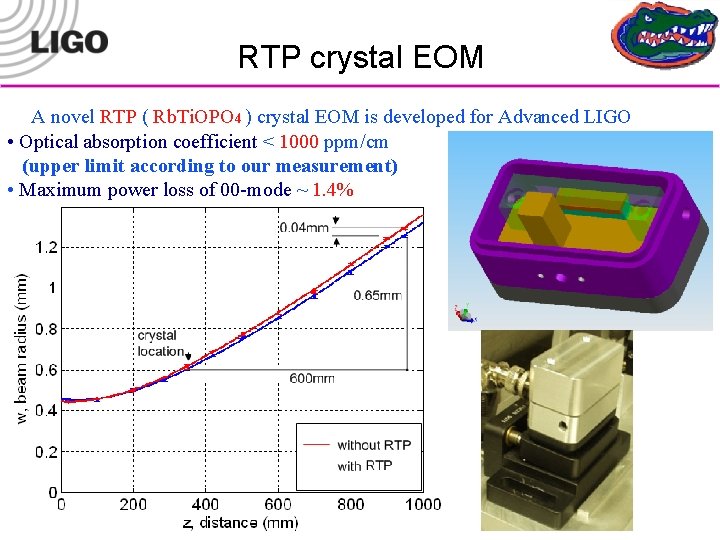 RTP crystal EOM A novel RTP ( Rb. Ti. OPO 4 ) crystal EOM RTP crystal EOM A novel RTP ( Rb. Ti. OPO 4 ) crystal EOM