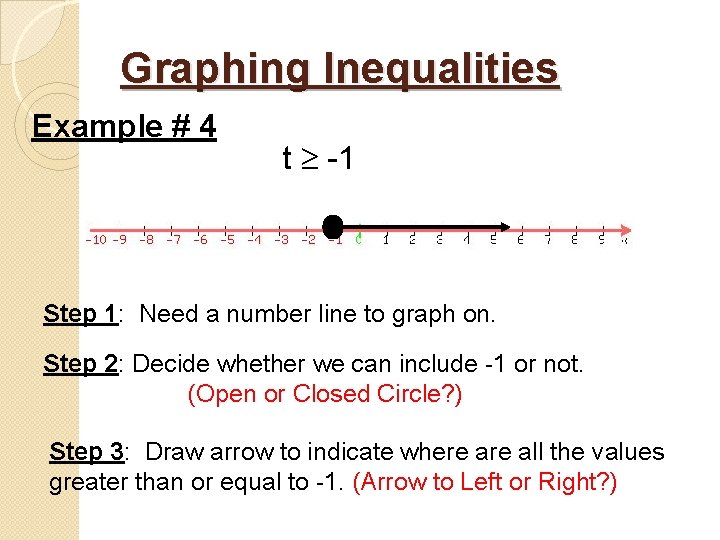 Graphing Inequalities Example # 4 t -1 Step 1: Need a number line to