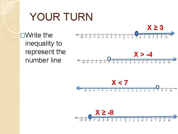 YOUR TURN X≥ 3 �Write the inequality to represent the number line X >