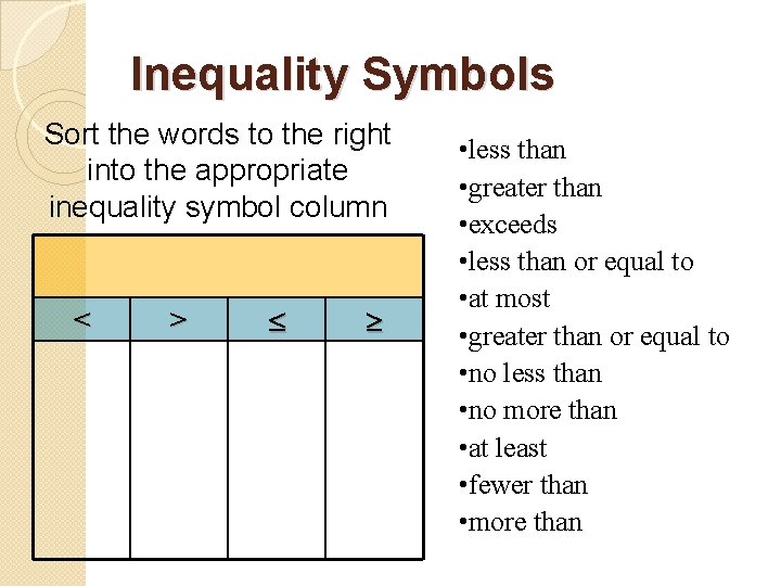 Inequality Symbols Sort the words to the right into the appropriate inequality symbol column