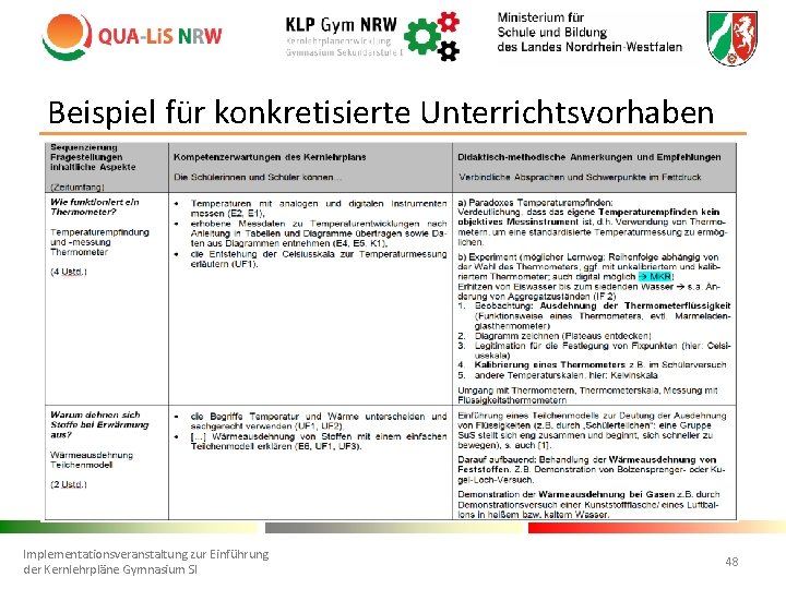 Beispiel für konkretisierte Unterrichtsvorhaben Implementationsveranstaltung zur Einführung der Kernlehrpläne Gymnasium SI 48 