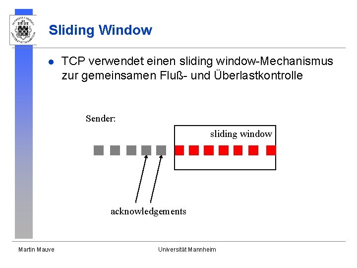 Sliding Window l TCP verwendet einen sliding window-Mechanismus zur gemeinsamen Fluß- und Überlastkontrolle Sender: Sliding Window l TCP verwendet einen sliding window-Mechanismus zur gemeinsamen Fluß- und Überlastkontrolle Sender:
