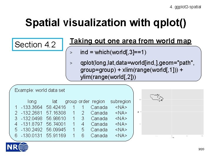 4. ggplot 2 -spatial Spatial visualization with qplot() Section 4. 2 Taking out one 4. ggplot 2 -spatial Spatial visualization with qplot() Section 4. 2 Taking out one