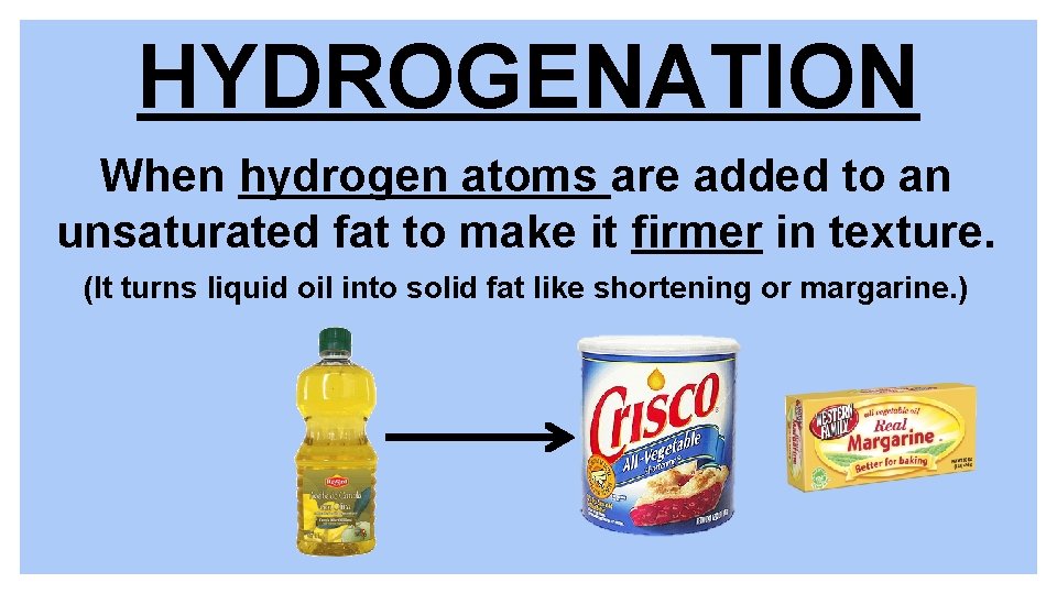HYDROGENATION When hydrogen atoms are added to an unsaturated fat to make it firmer