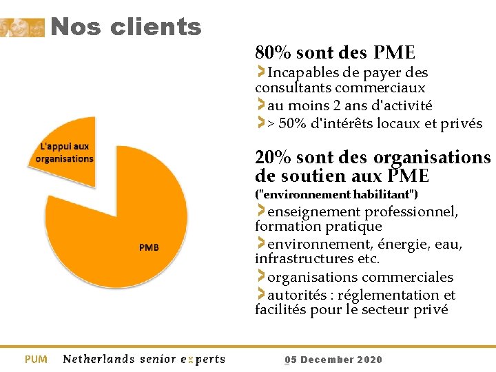 Nos clients 80% sont des PME Incapables de payer des consultants commerciaux au moins