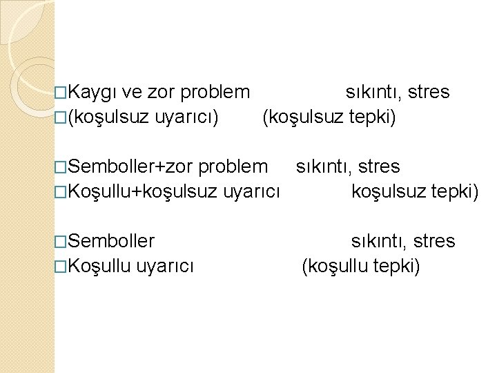 �Kaygı ve zor problem �(koşulsuz uyarıcı) sıkıntı, stres (koşulsuz tepki) �Semboller+zor problem sıkıntı, stres �Kaygı ve zor problem �(koşulsuz uyarıcı) sıkıntı, stres (koşulsuz tepki) �Semboller+zor problem sıkıntı, stres