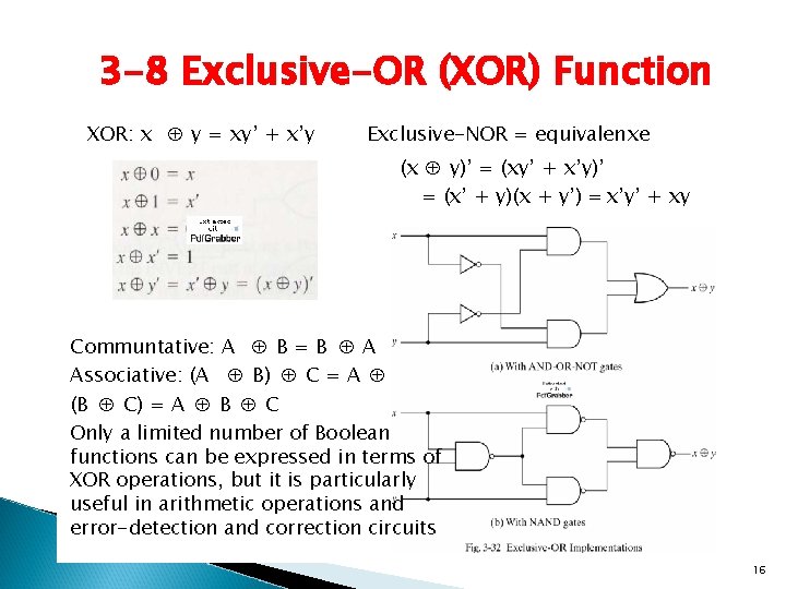 3 -8 Exclusive-OR (XOR) Function XOR: x y = xy’ + x’y Exclusive-NOR =
