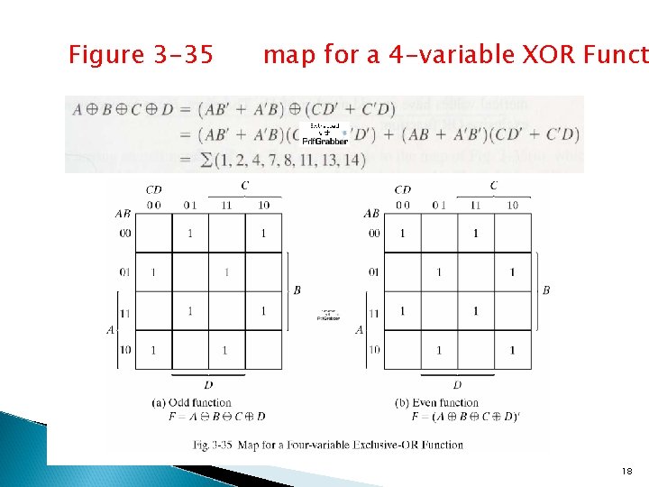 Figure 3 -35 map for a 4 -variable XOR Funct 18 