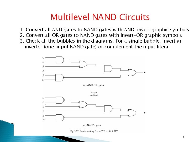 Multilevel NAND Circuits 1. Convert all AND gates to NAND gates with AND-invert graphic