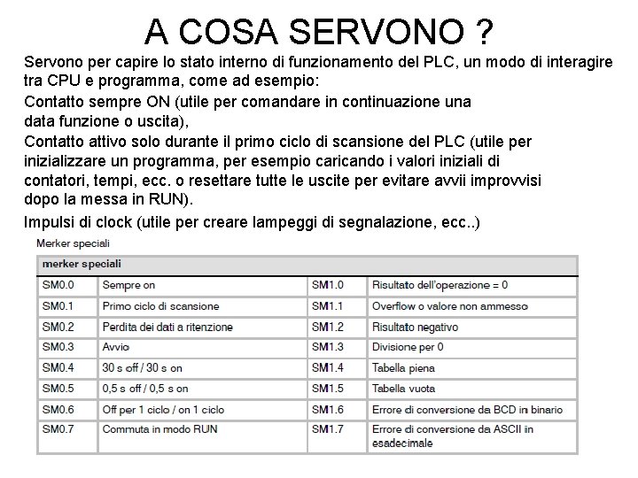 A COSA SERVONO ? Servono per capire lo stato interno di funzionamento del PLC,