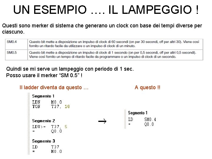 UN ESEMPIO …. IL LAMPEGGIO ! Questi sono merker di sistema che generano un