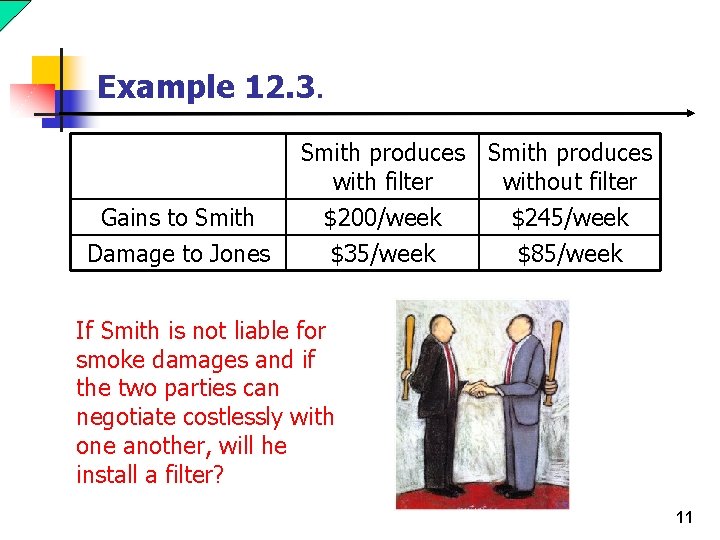 Example 12. 3. Smith produces with filter without filter Gains to Smith Damage to