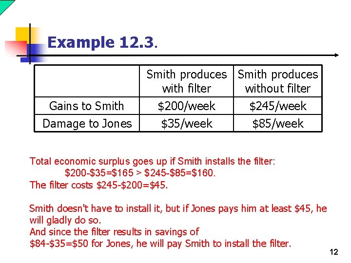Example 12. 3. Smith produces with filter without filter Gains to Smith Damage to