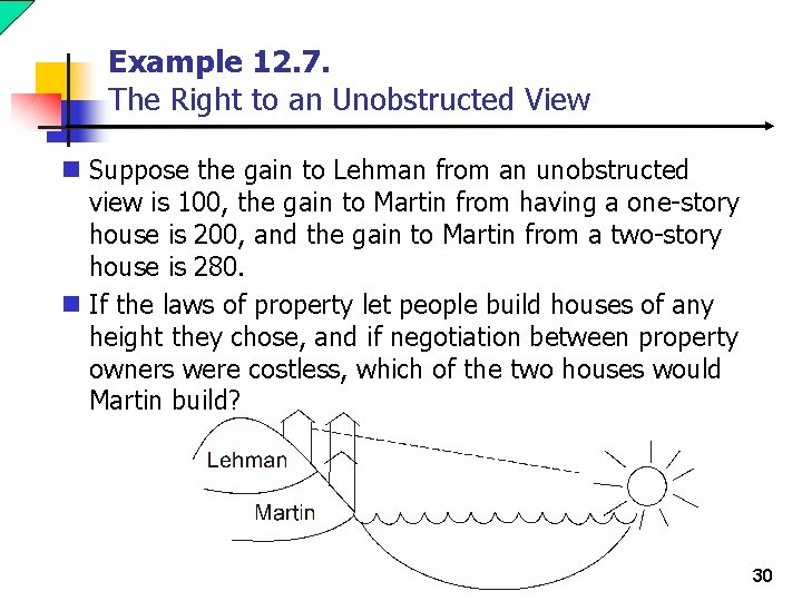 Example 12. 7. The Right to an Unobstructed View n Suppose the gain to