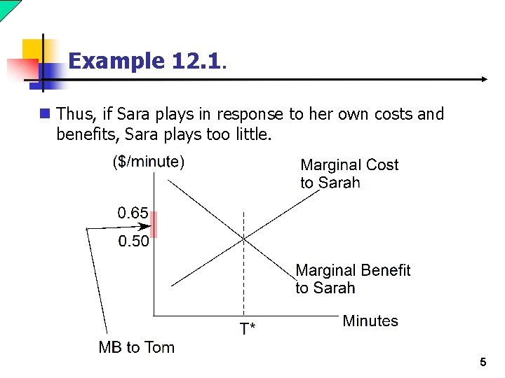 Example 12. 1. n Thus, if Sara plays in response to her own costs