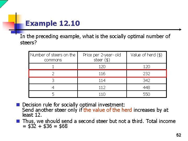 Example 12. 10 In the preceding example, what is the socially optimal number of