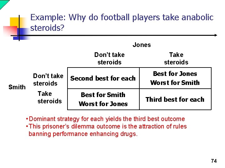 Example: Why do football players take anabolic steroids? Jones Don’t take steroids Smith Take