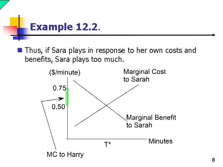 Example 12. 2. n Thus, if Sara plays in response to her own costs