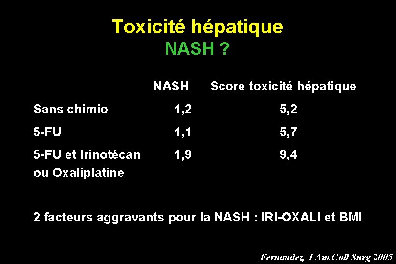 Toxicité hépatique NASH ? NASH Score toxicité hépatique Sans chimio 1, 2 5 -FU