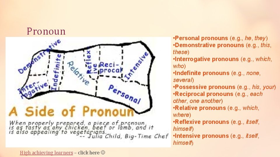 Pronoun High achieving learners – click here • Personal pronouns (e. g. , he,