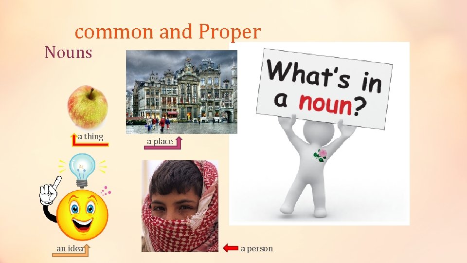 common and Proper Nouns a thing an idea a place a person 