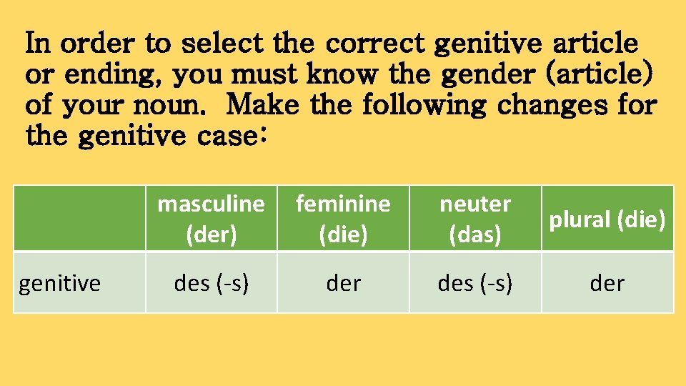 In order to select the correct genitive article or ending, you must know the