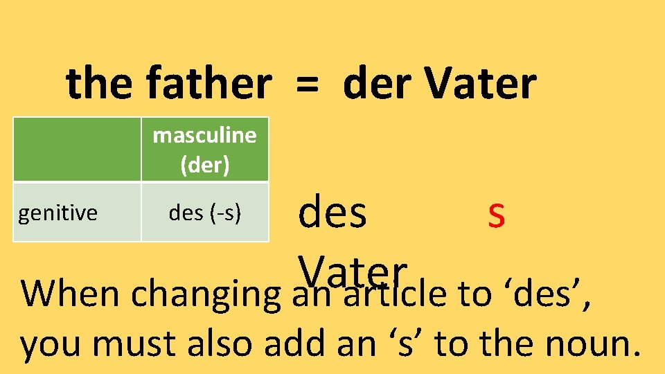 the father = der Vater masculine (der) s des Vater When changing an article