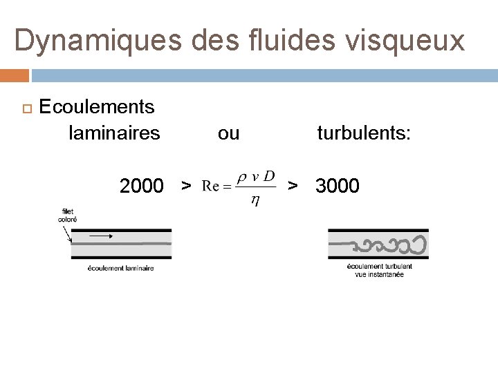 Dynamiques des fluides visqueux Ecoulements laminaires 2000 > ou turbulents: > 3000 