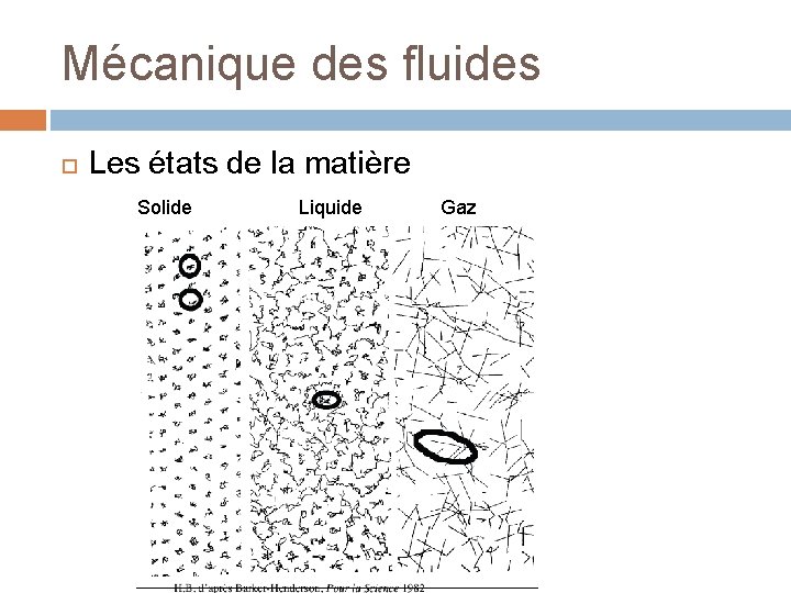 Mécanique des fluides Les états de la matière Solide Liquide Gaz 