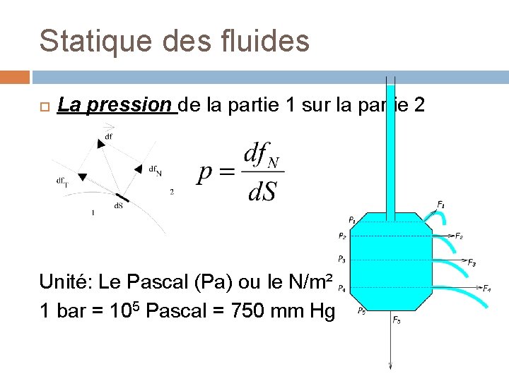 Statique des fluides La pression de la partie 1 sur la partie 2 Unité: