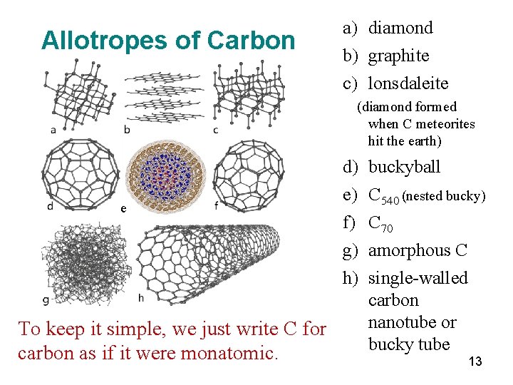 The Scientific Method The Atomic Theory Classification of